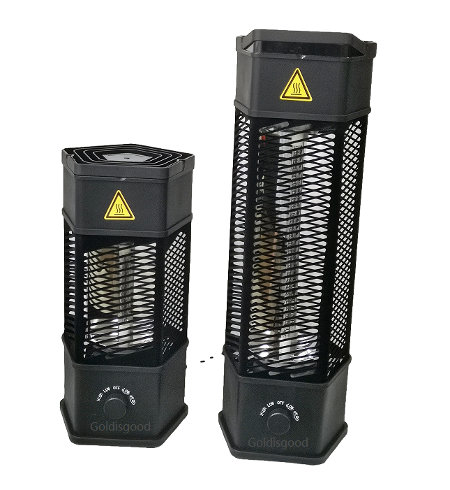 Electric blow heater